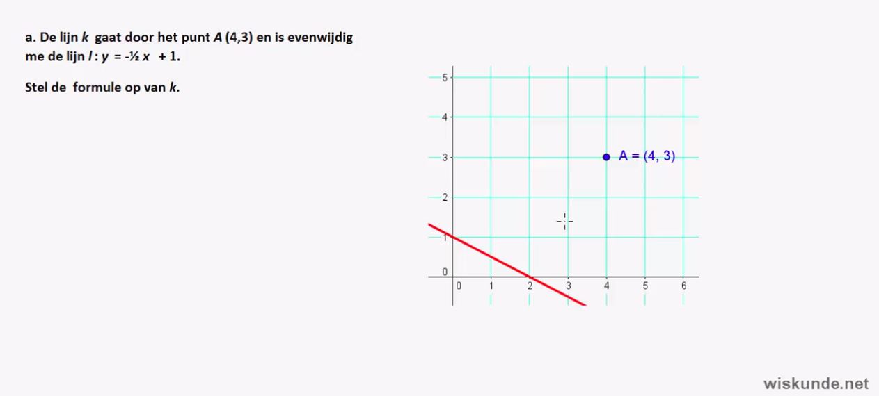 Lineaire functies opgave 2