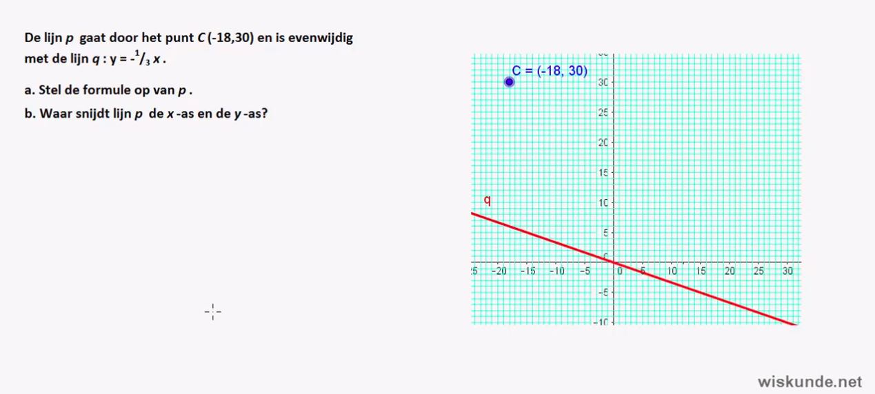 Lineaire functies opgave 4