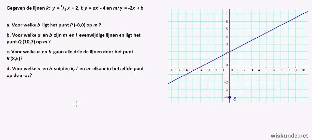 Lineaire functies opgave 6