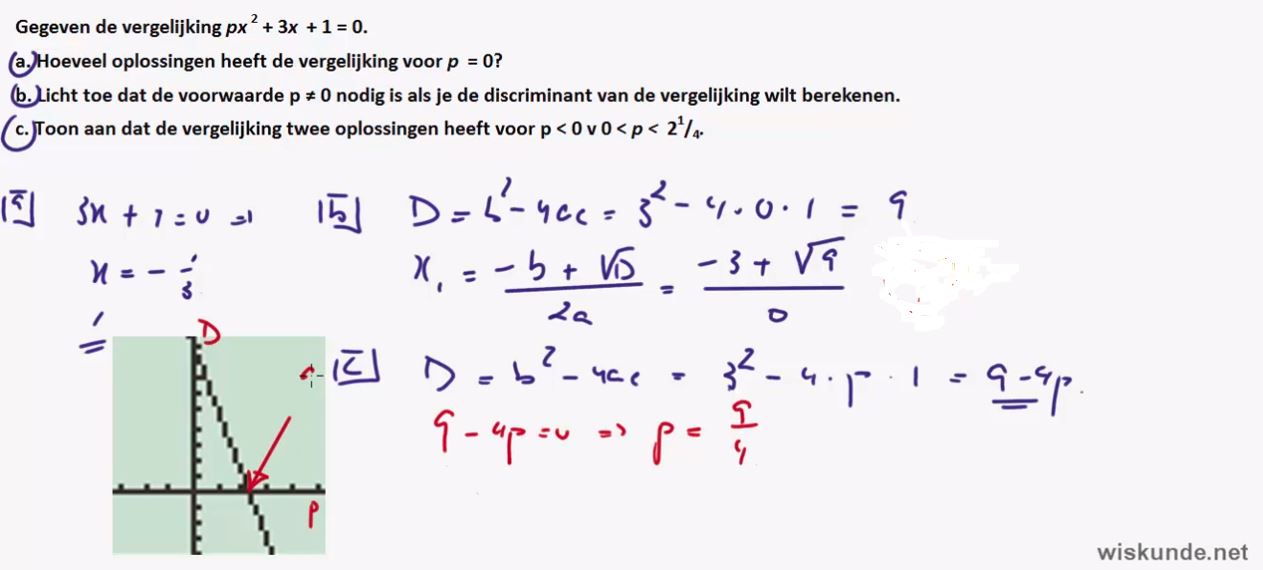 Tweedegraadsvergelijkingen Opgave 34