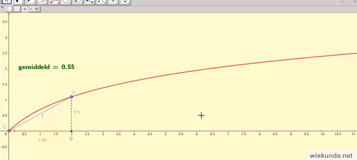 geogebra