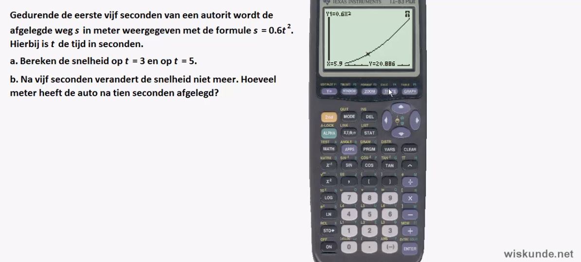 Raaklijnen en hellinggrafieken opgave 26