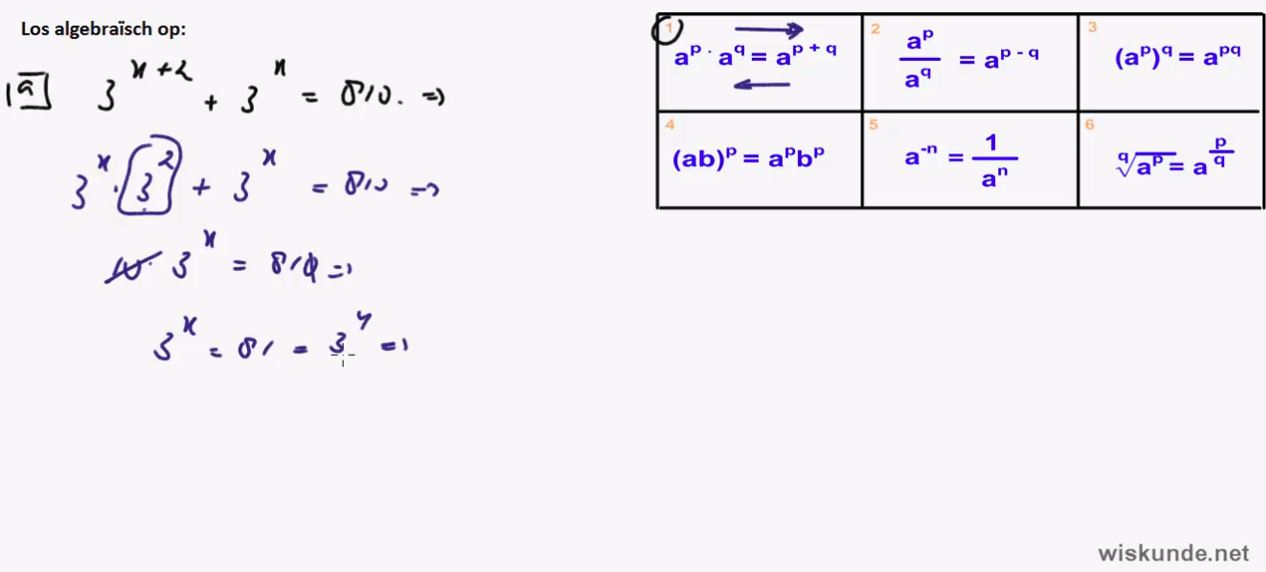 De standaardfunctie  f(x) =  g<sup>x</sup> Opgave 64