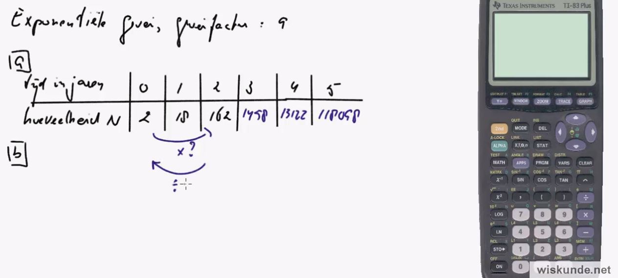 Exponentiele groei Opgave 70