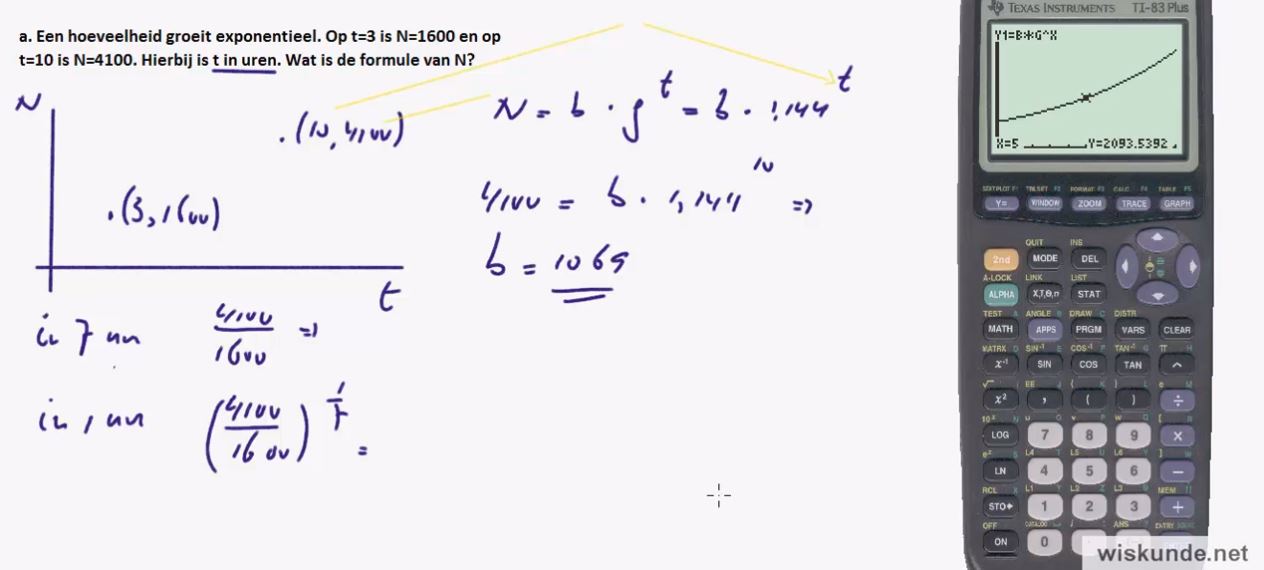 Exponentiele groei Opgave 77