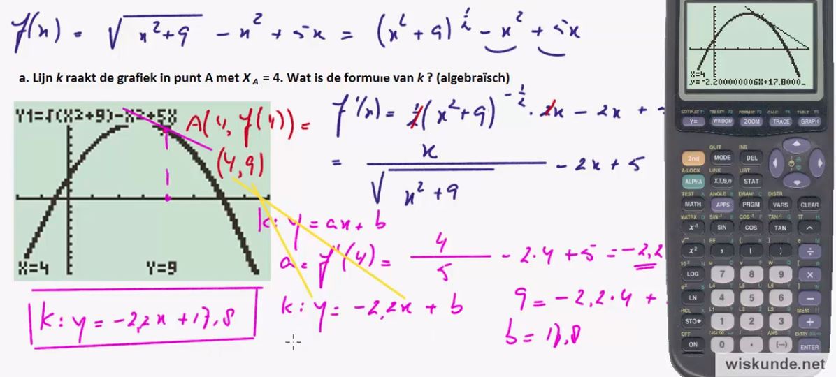 De kettingregel Opgave 50