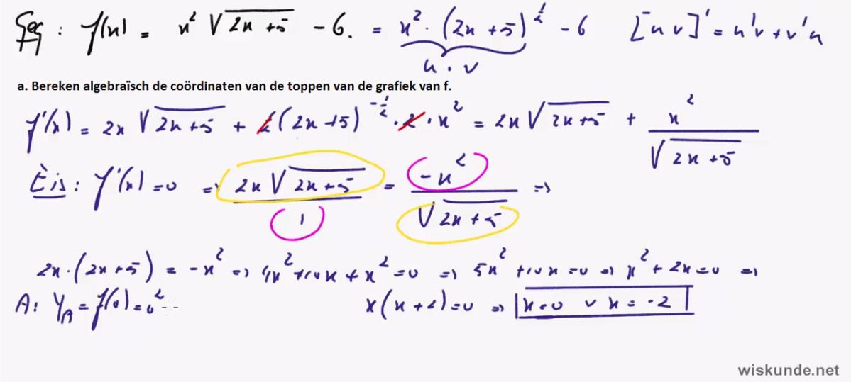 Toppen en snijpunten opgave 64