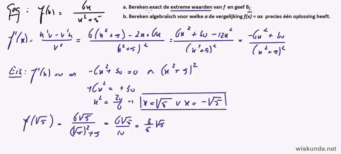 Toppen en snijpunten opgave 66