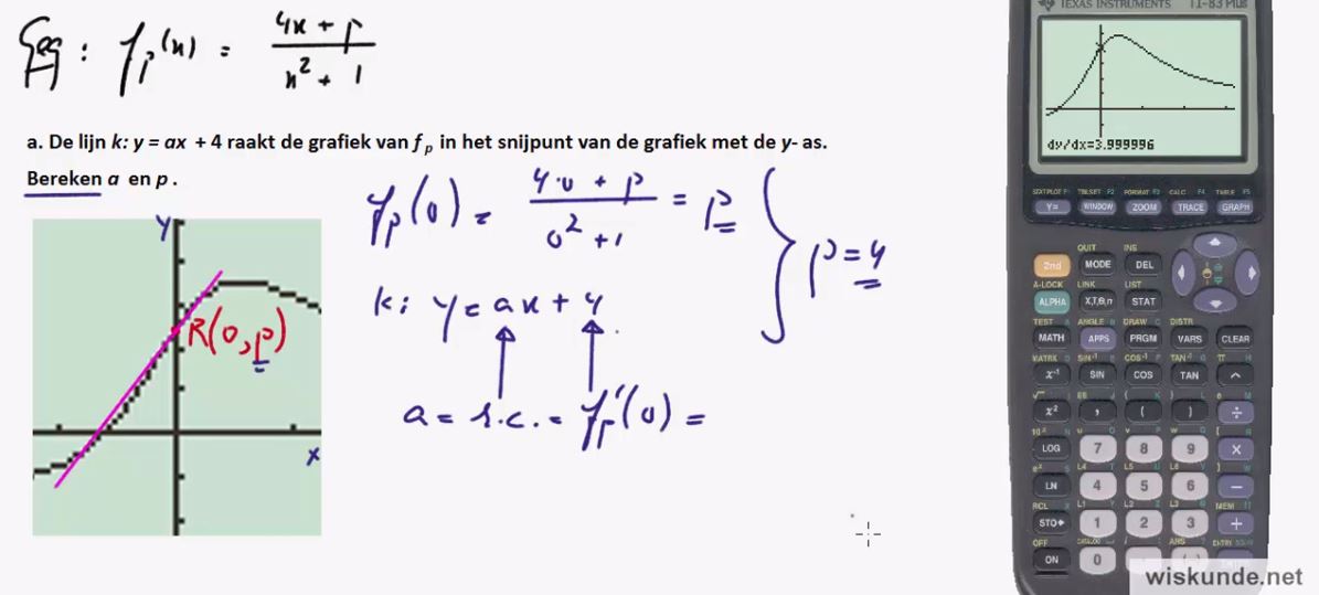 Toppen en snijpunten opgave 75