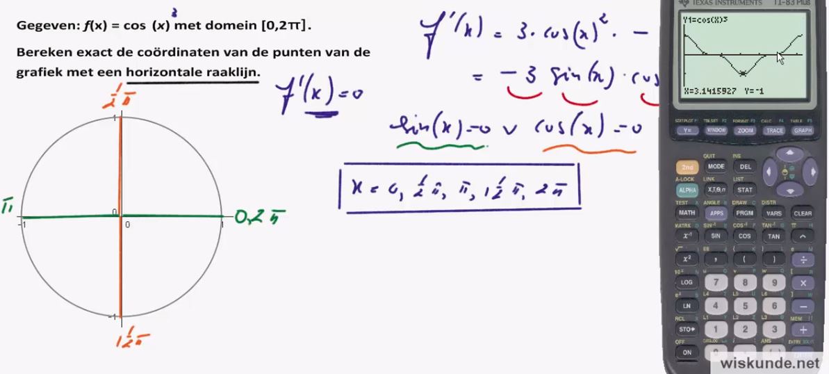 Goniometrische functies differentieren opgave 81