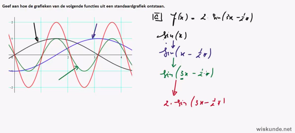 Diagnostische toets Opgave 10