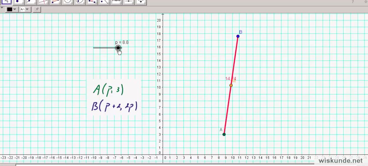 geogebra
