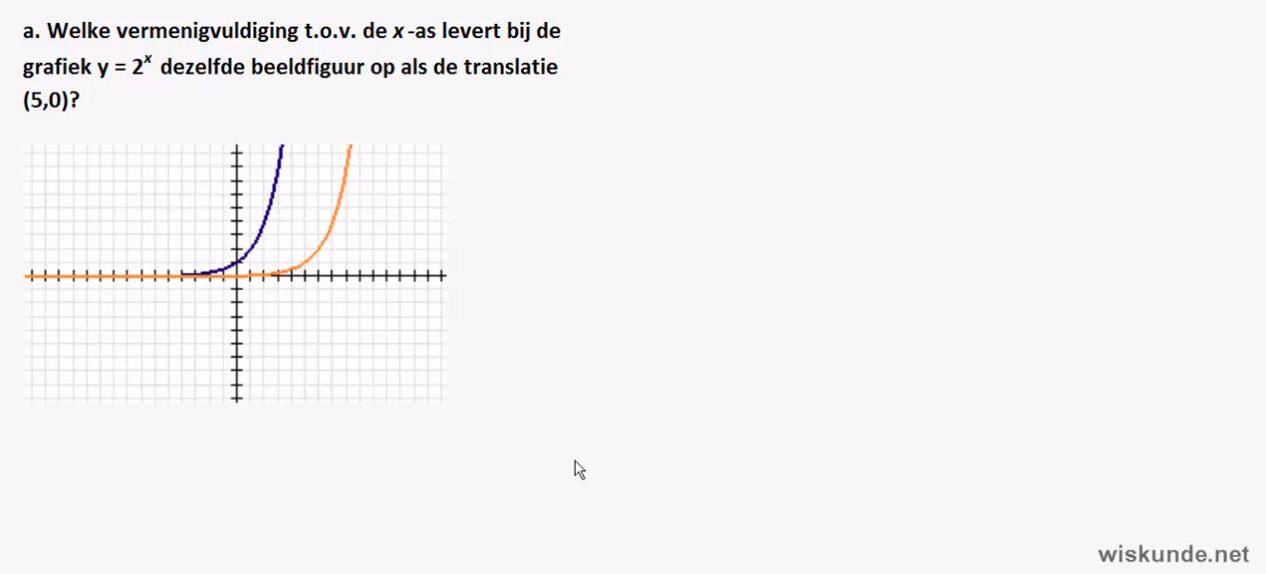 Exponentiele en logaritmische formules opgave 55
