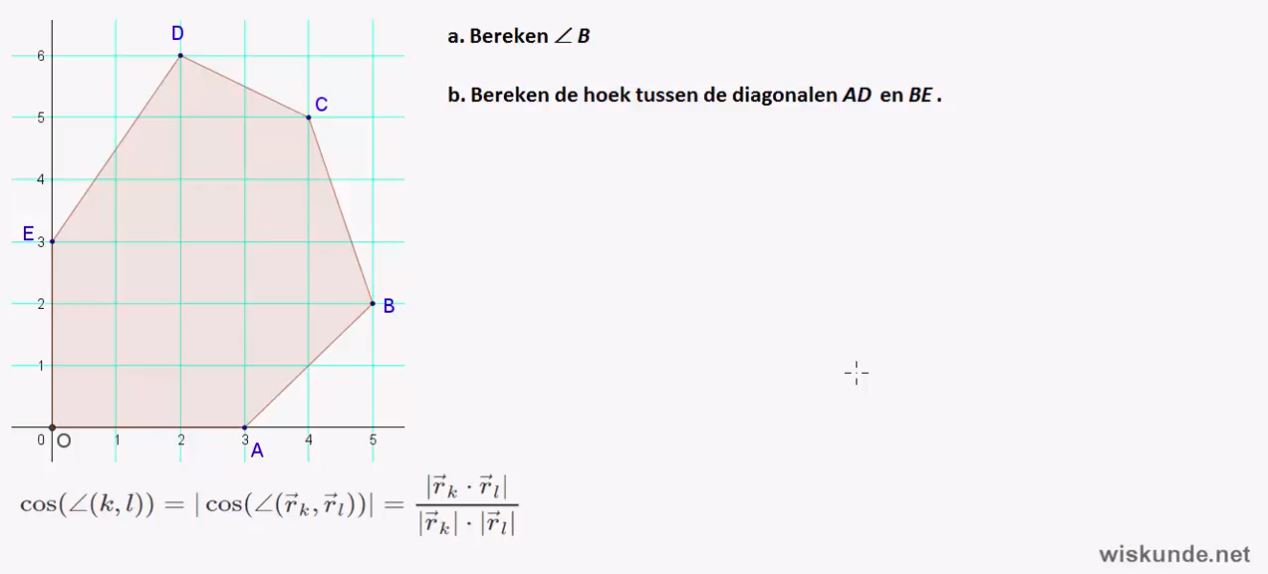 Vectoren en hoeken Opgave 42