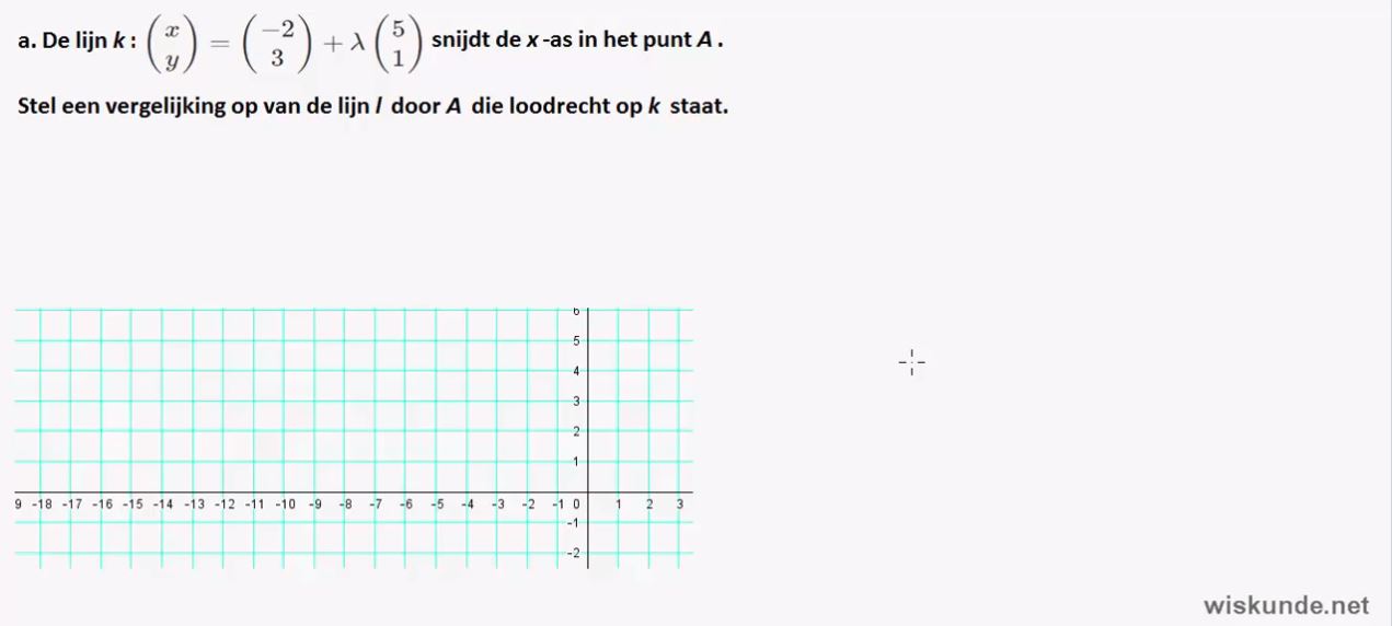 Vectoren en hoeken Opgave 51