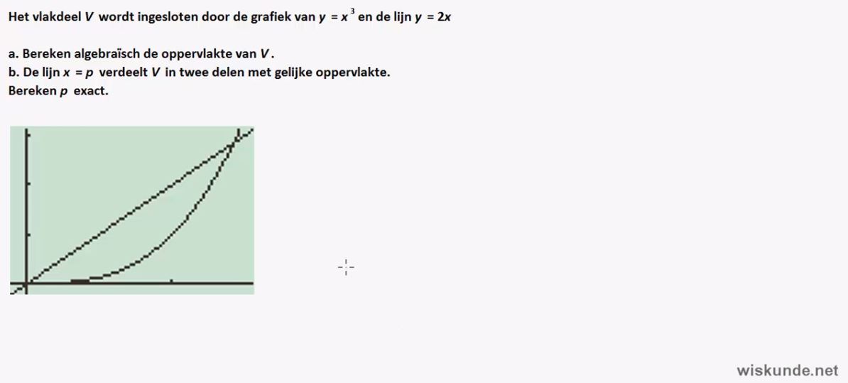 Oppervlakten Opgave 31