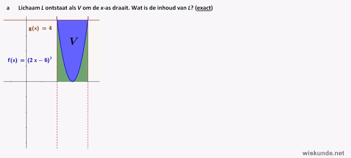 Diagnostische toets Opgave 6