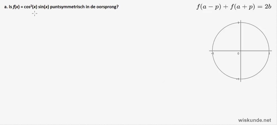 Goniometrische formules bij symmetrie en primitiveren Opgave 20