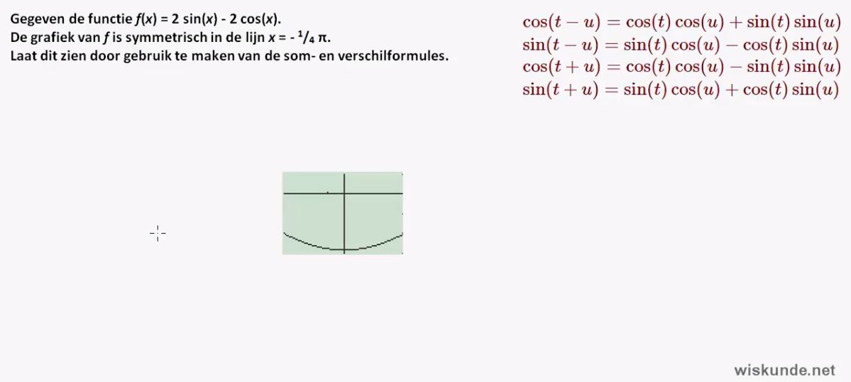 Goniometrische formules bij symmetrie en primitiveren Opgave 21