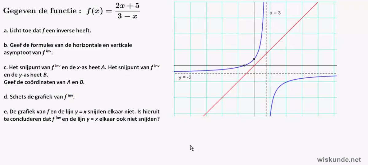 Evenredigheden en inverse functies Opgave 7