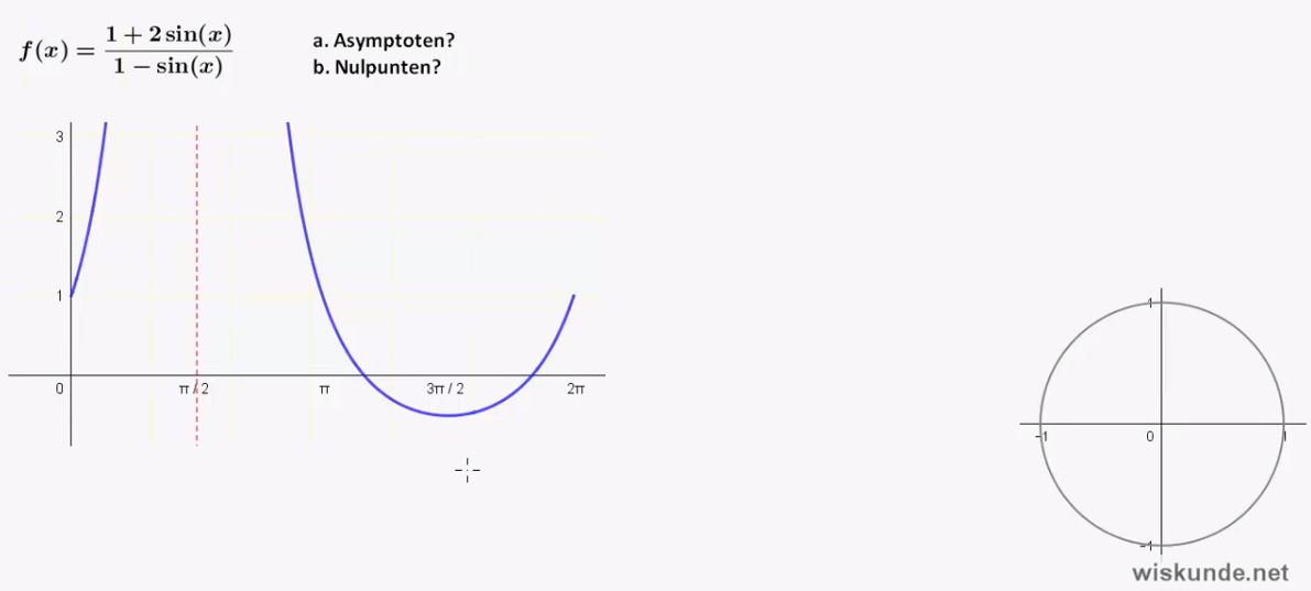 Asymptoten bij gebroken functies Opgave 25