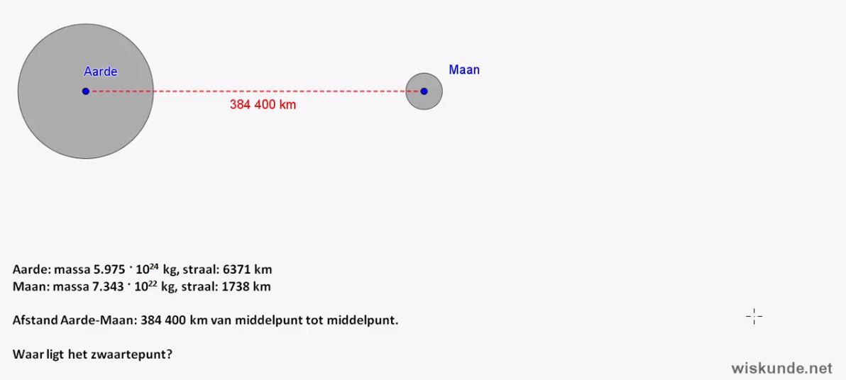 Zwaartepunten Opgave 47