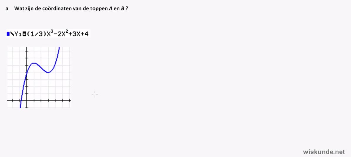 Hellingen, buigpunten en toppen Opgave 14