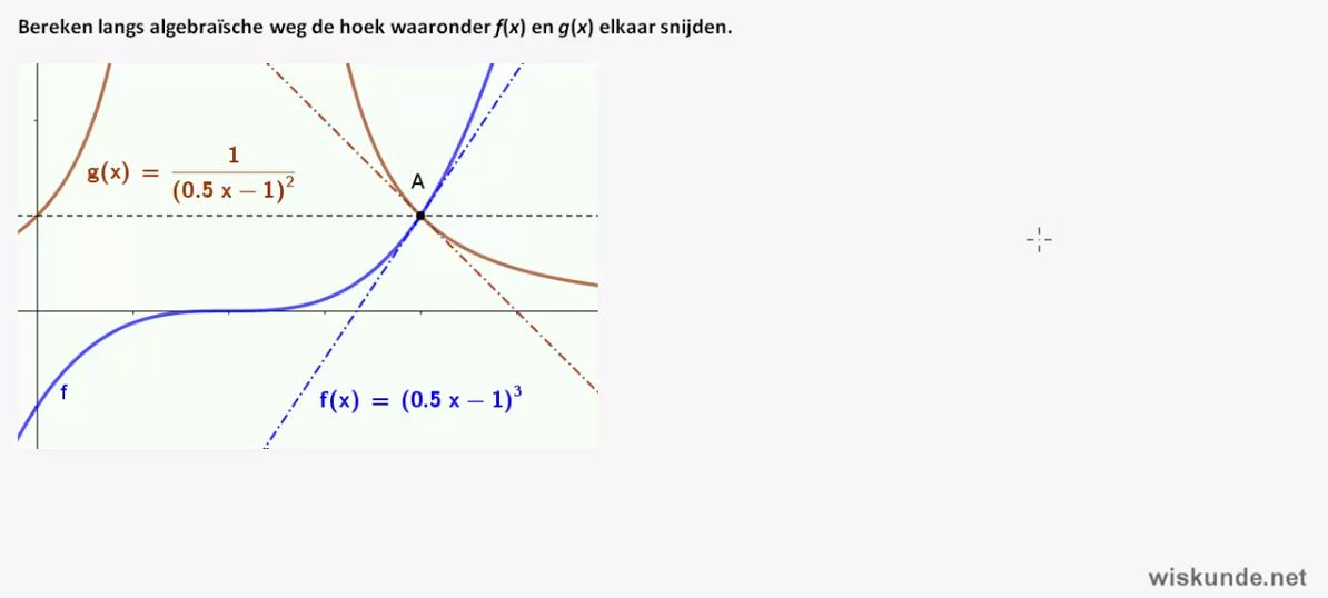 Raakproblemen opgave 24