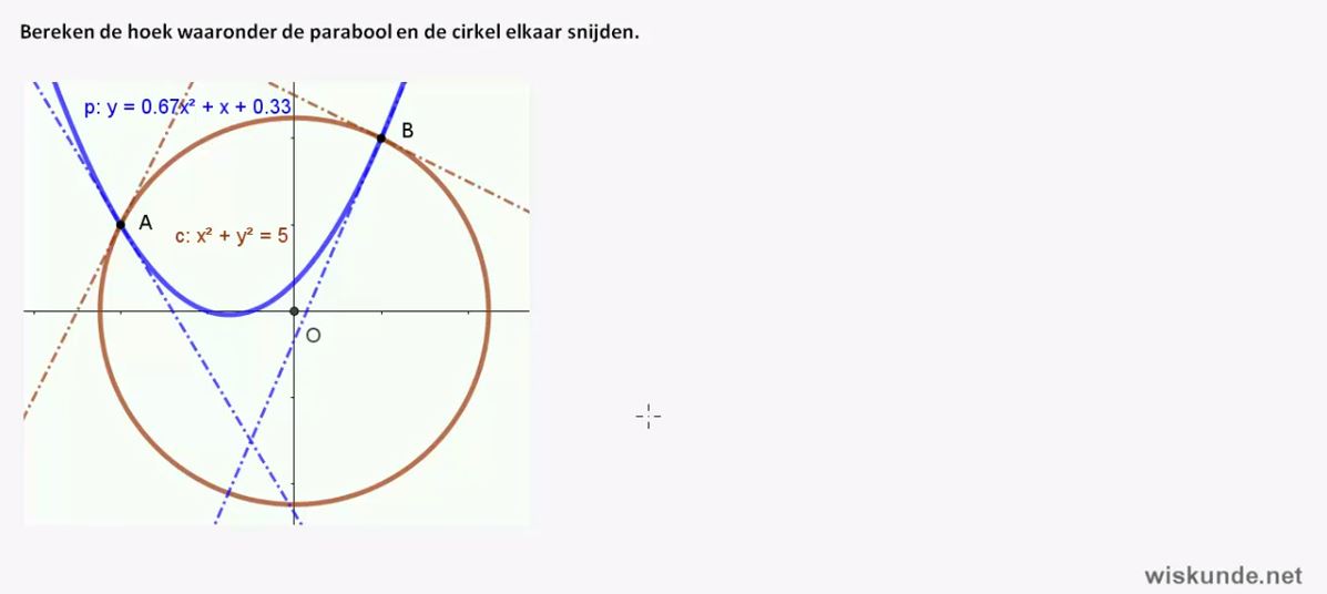 Raakproblemen opgave 25