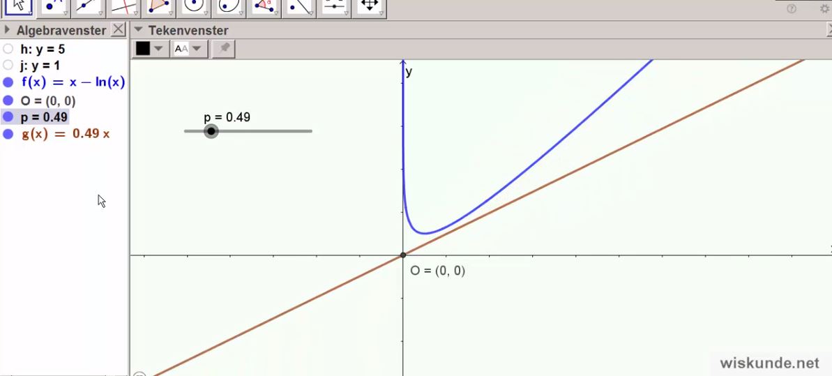 geogebra
