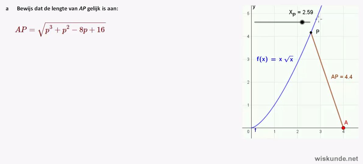 Optimaliseringsproblemen opgave 44