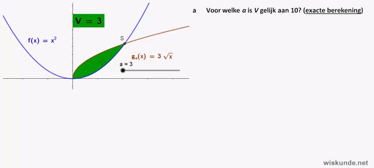 Integralen bij oppervlakte en inhoud opgave 69