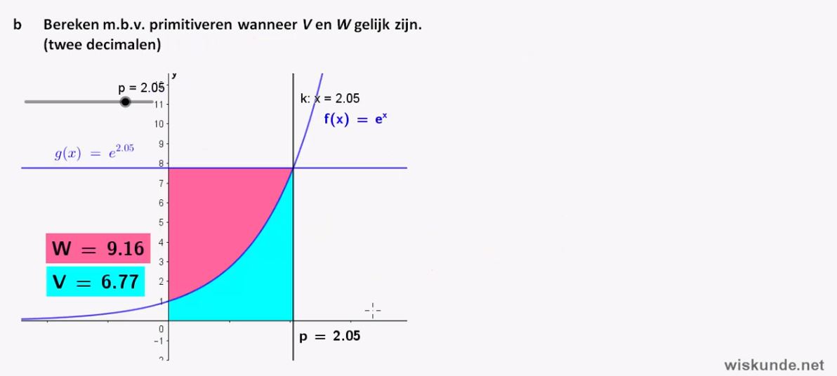 Integralen bij oppervlakte en inhoud opgave 71