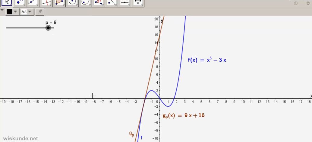 geogebra