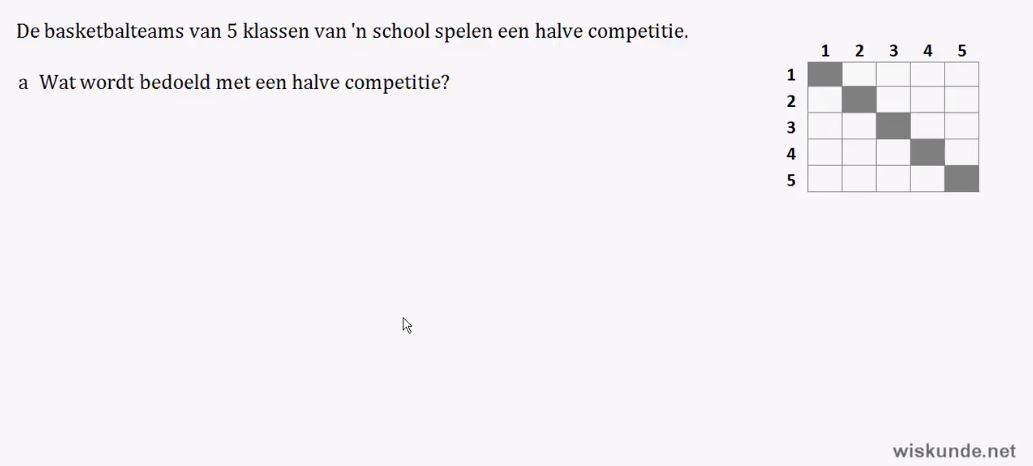 Telproblemen visualiseren opgave 3