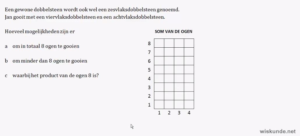Telproblemen visualiseren opgave 6
