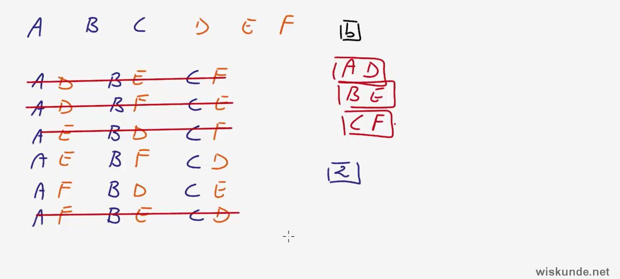Telproblemen visualiseren opgave 8