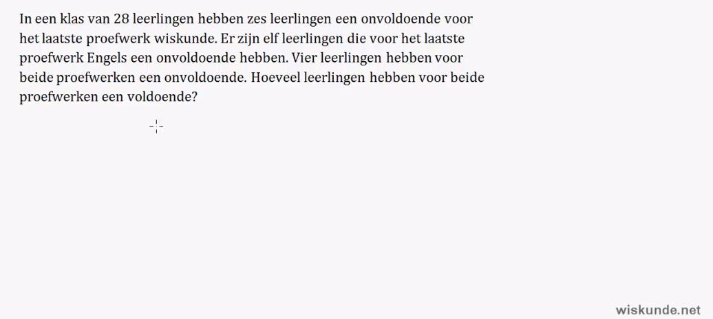 Telproblemen visualiseren opgave 11