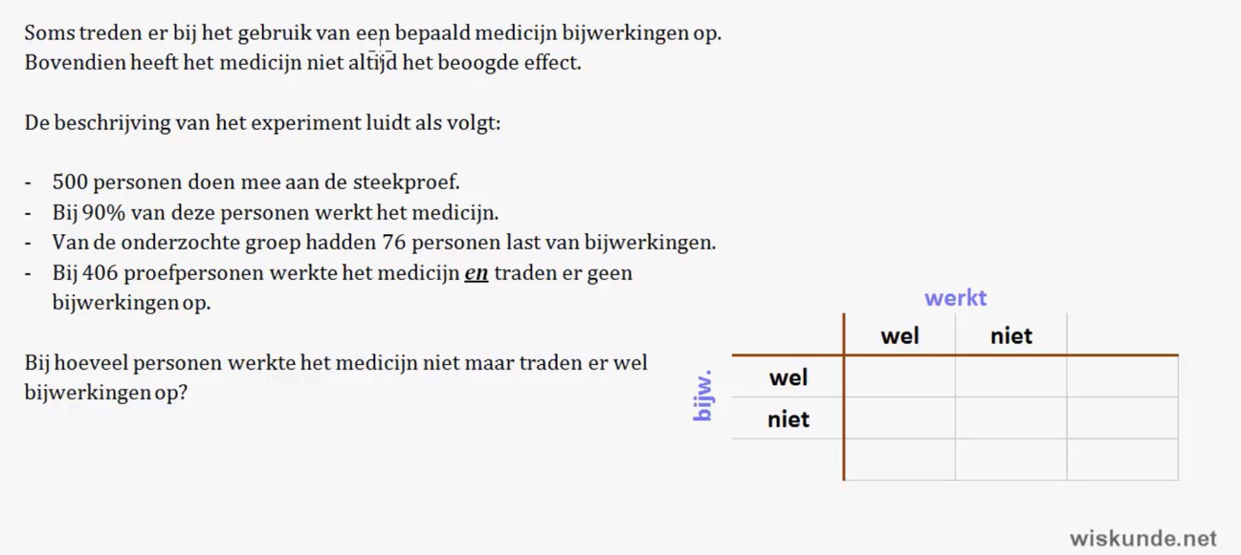 Telproblemen visualiseren opgave 13