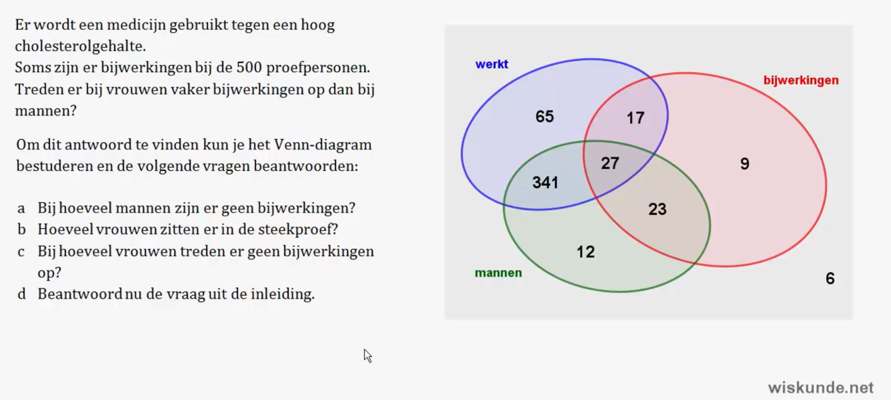 Telproblemen visualiseren opgave 14