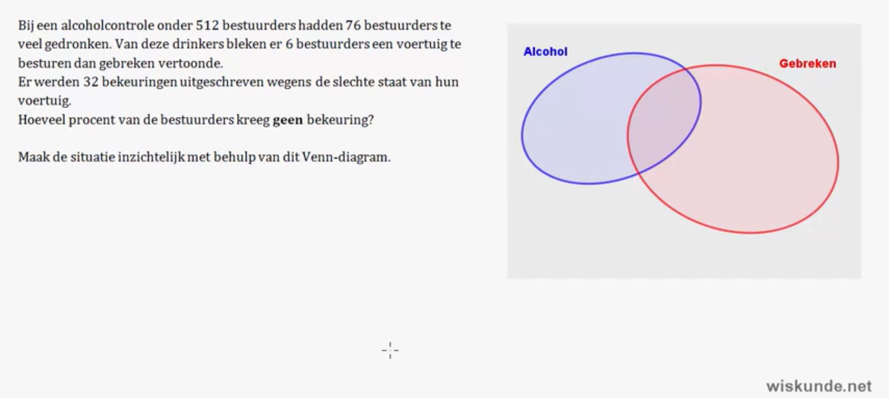 Telproblemen visualiseren opgave 17
