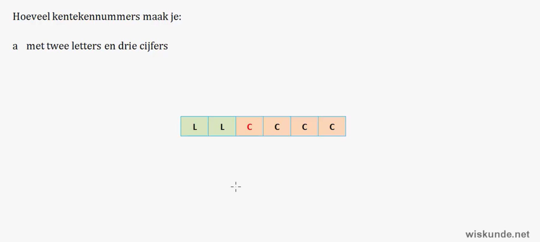 Tellen met en zonder herhaling Opgave 27