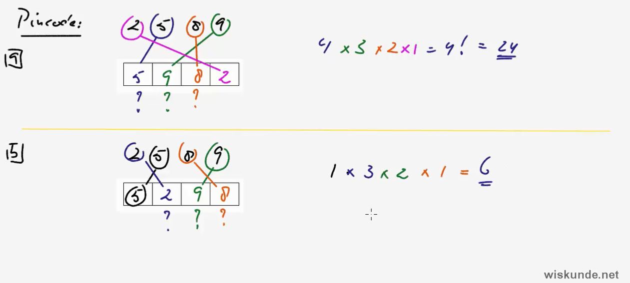 Permutaties en combinaties Opgave 37