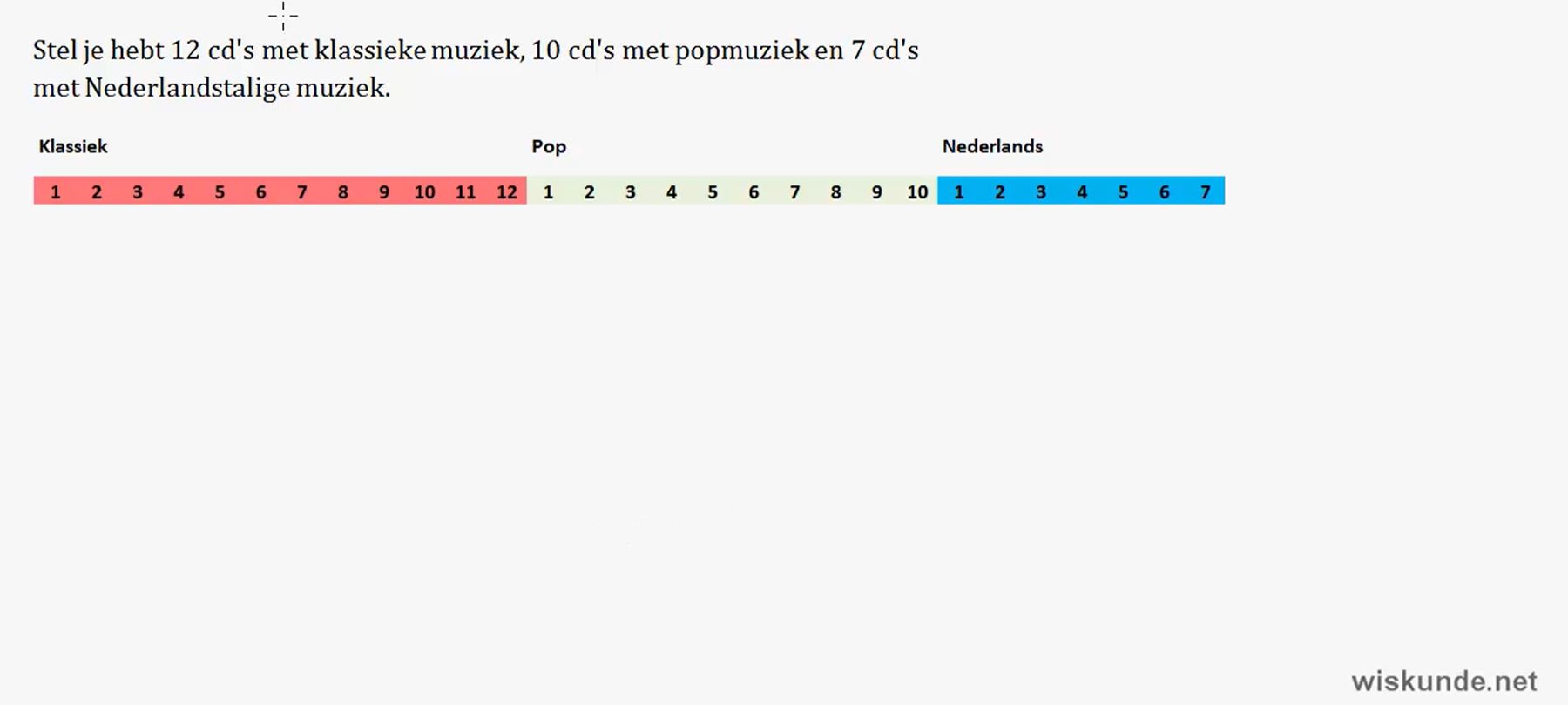 Permutaties en combinaties Opgave 45