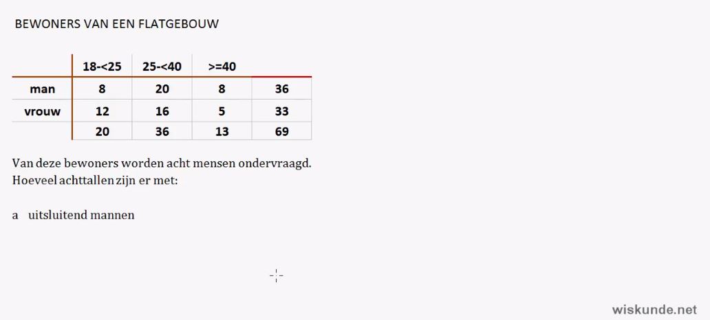 Permutaties en combinaties Opgave 52