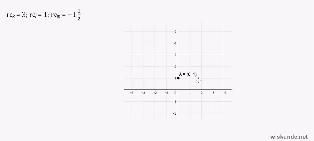 Lineaire formules Opgave 5