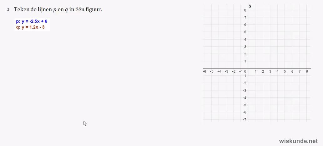 Lineaire formules Opgave 6