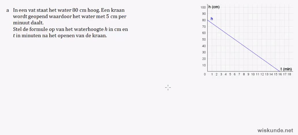 Lineaire formules Opgave 8