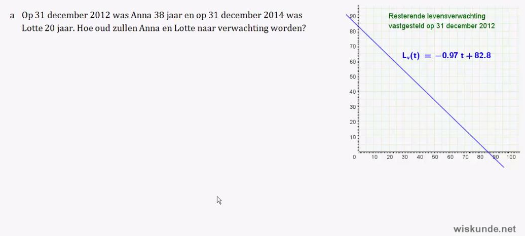Lineaire formules Opgave 19