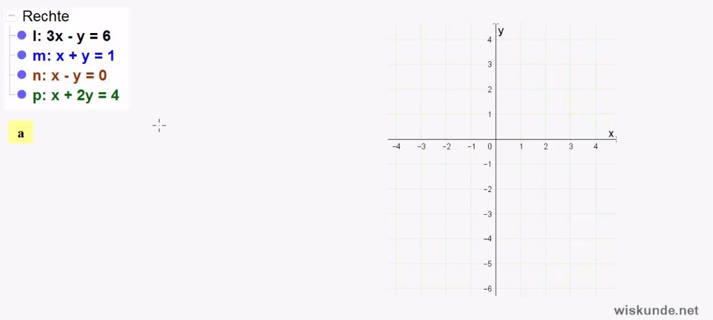Lineaire formules opstellen Opgave 36